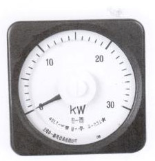 63L10-W廣角度功率表